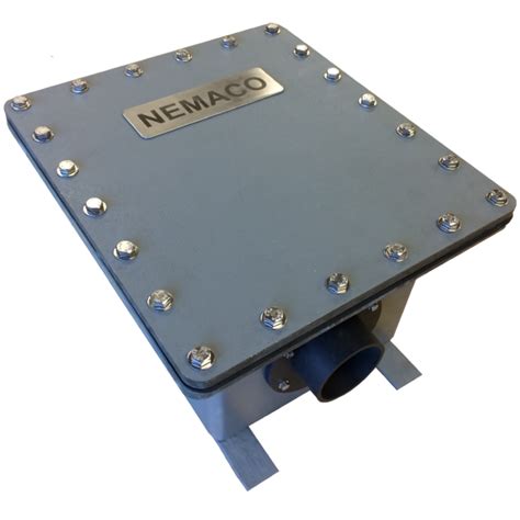 nema 6p electrical enclosures|nema 6p disconnect.